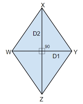 计算菱形的面积和周长的程序，已知对角线是什么？在C++中，什么是菱形？