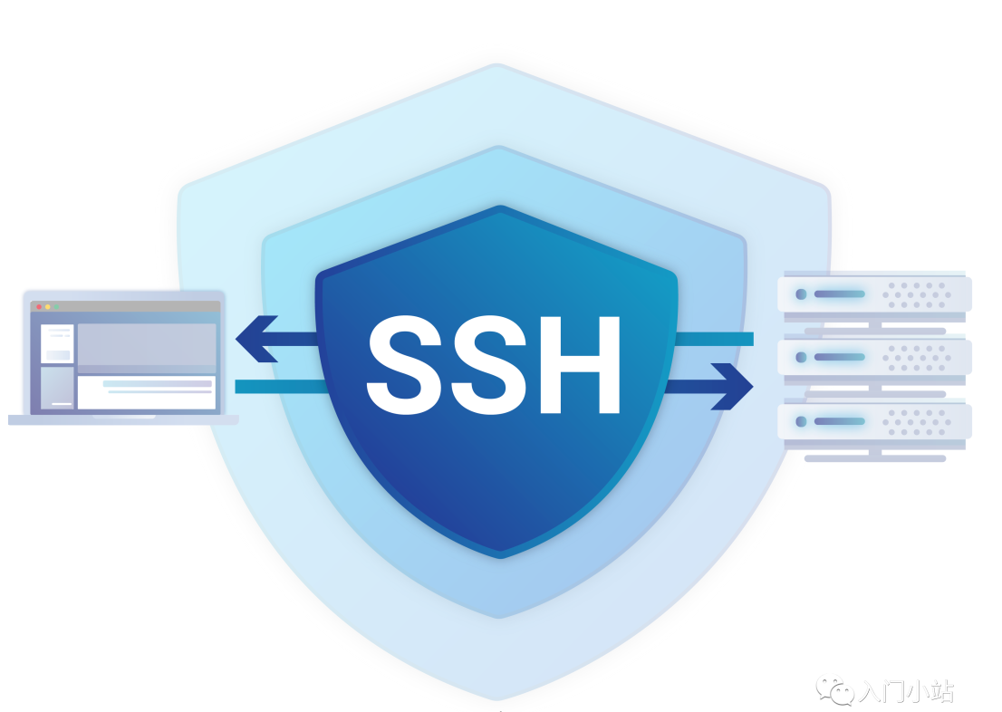 10种在Linux上建立SSH安全连接的方法