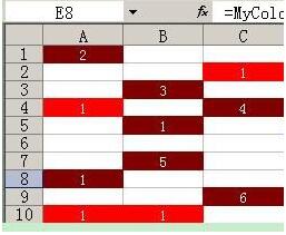 Excel根据单元格颜色来求和的简单教程