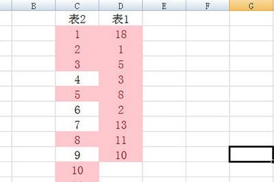 Excel中查找的重复数据的两种方法