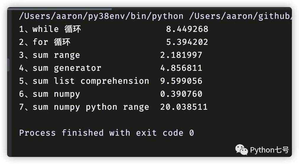 Python 中的循环优化方法有哪些？