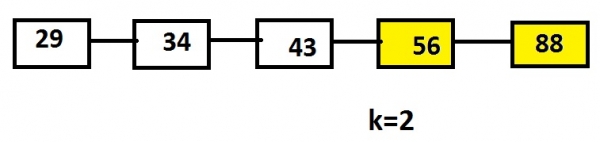 以C语言的迭代方法，将链表的最后k个节点以相反的顺序打印出来