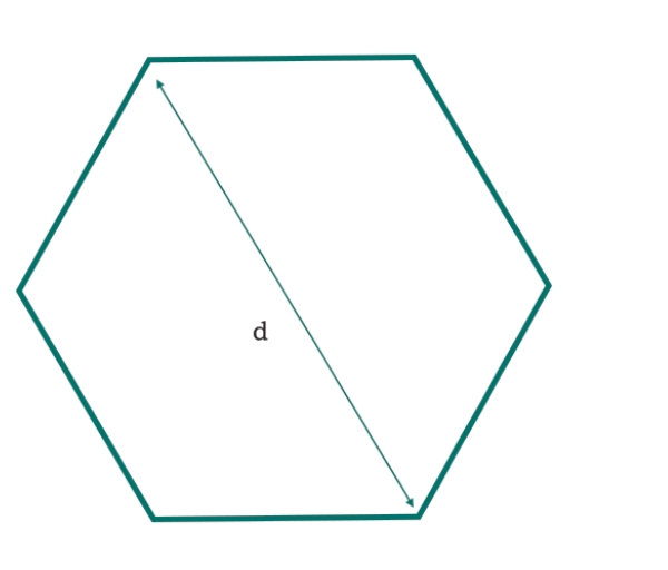 给定对角线长度的六边形的C程序的面积是多少？