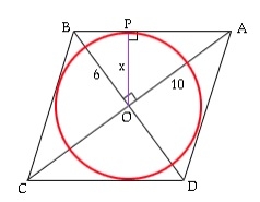 内切于菱形的圆的面积是多少？