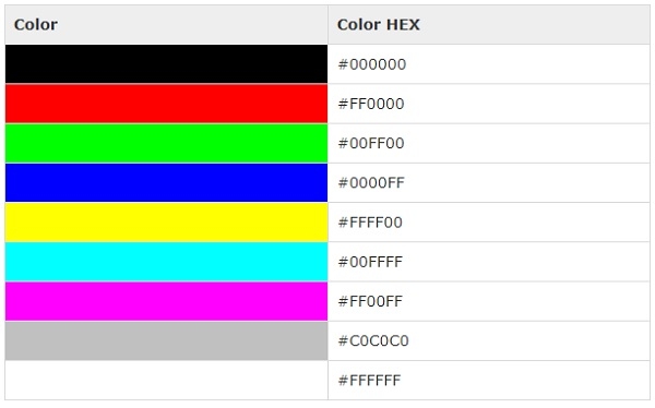 HTML颜色样式