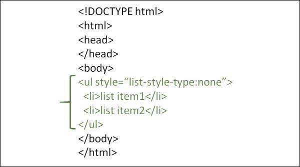 如何在HTML中创建一个没有项目符号的无序列表？