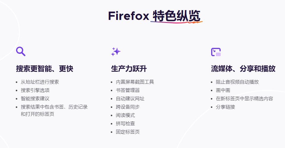 火狐浏览器官网