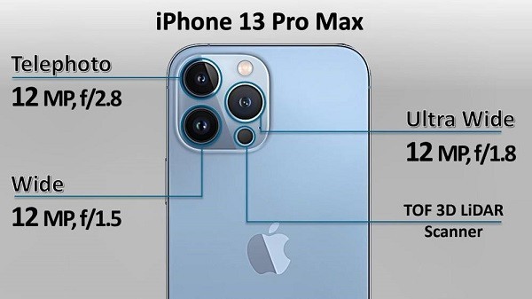 苹果13和13promax哪个性价比高_苹果13和13promax性价比介绍
