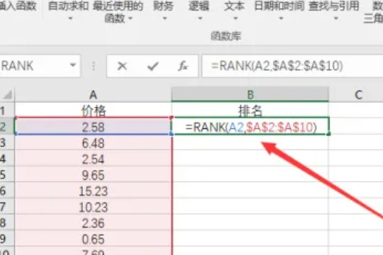 排名函数rank怎么用_排名函数rank的使用方法
