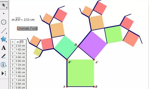 几何画板绘制毕达哥拉斯树的操作教程